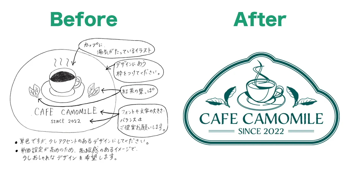 手書きスケッチからロゴ化のイメージ
